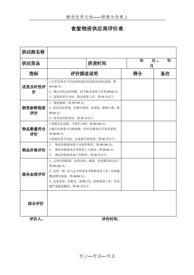 食堂物资供应商评价表(共1页)