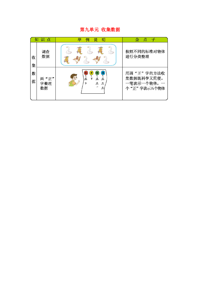 二年级数学下册