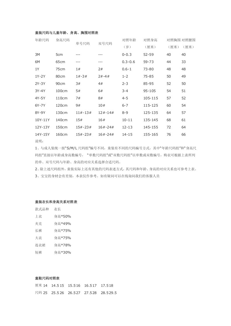 童装尺码与儿童年龄