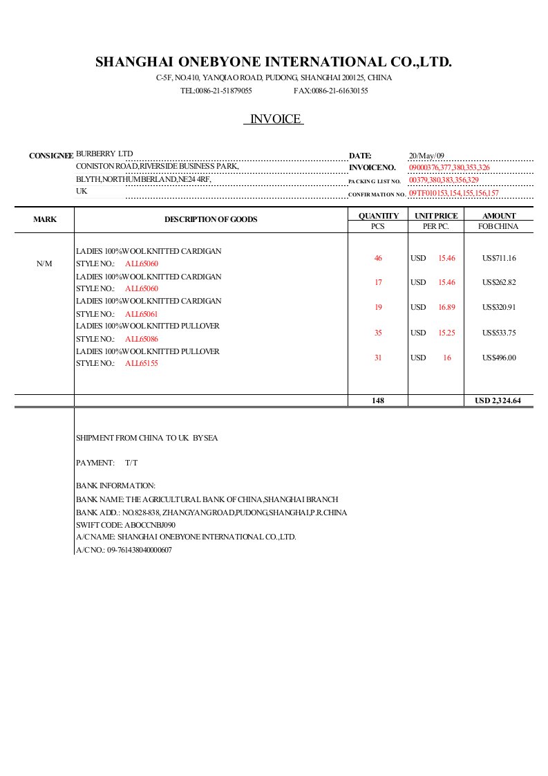 出口发票箱单合同模板