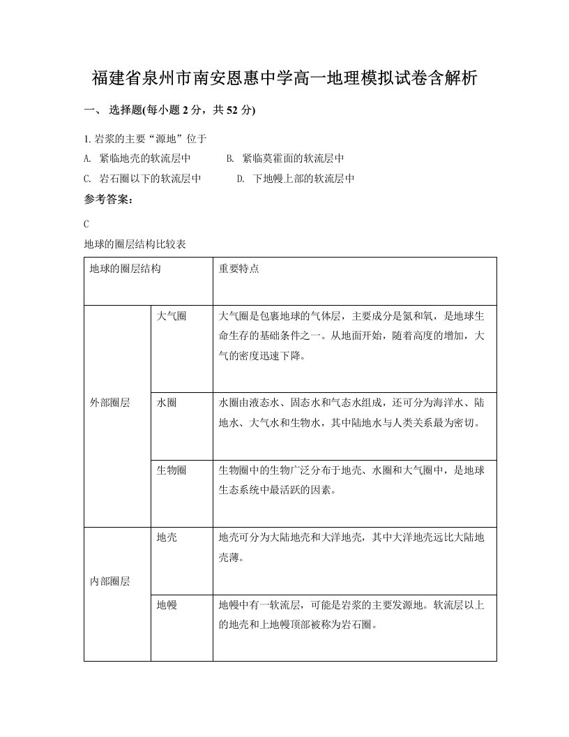 福建省泉州市南安恩惠中学高一地理模拟试卷含解析