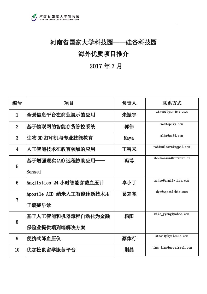 河南省国家大学技园——硅谷科技园海外优质项目推介