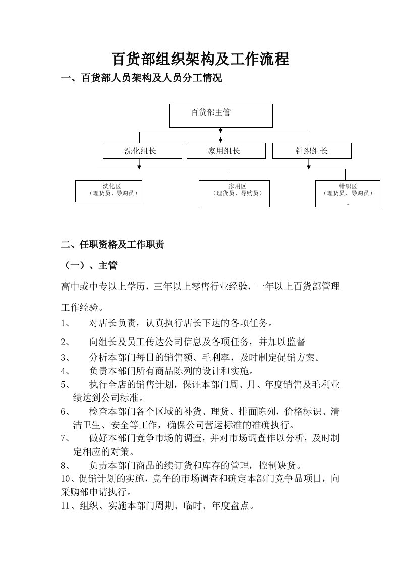 超市百货部组织架构及工作流程