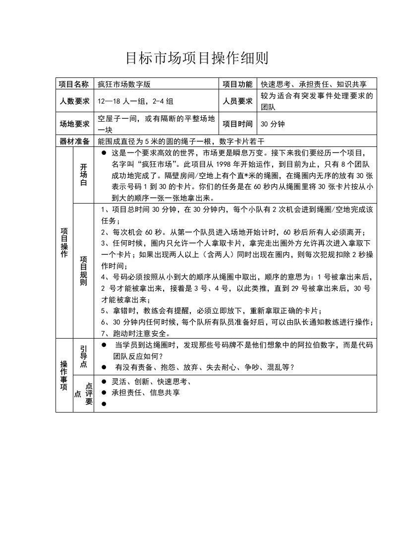 目标市场项目操作细则