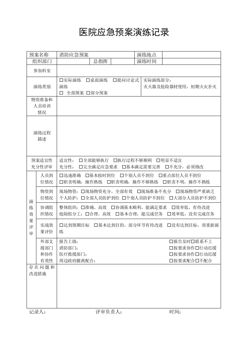 医院应急预案演练记录表1