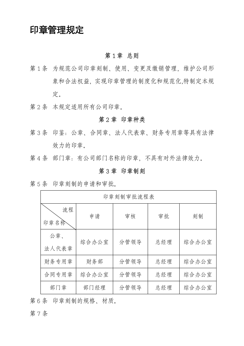 印章治理轨制1