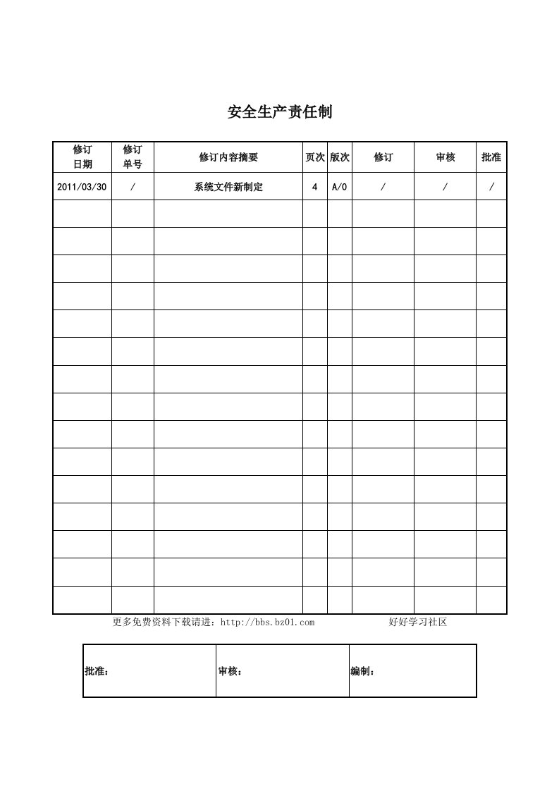 污水处理厂安全生产责任制