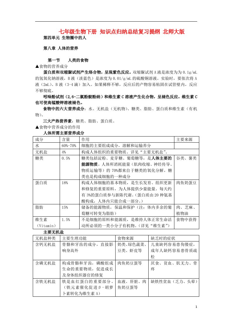 七年级生物下册