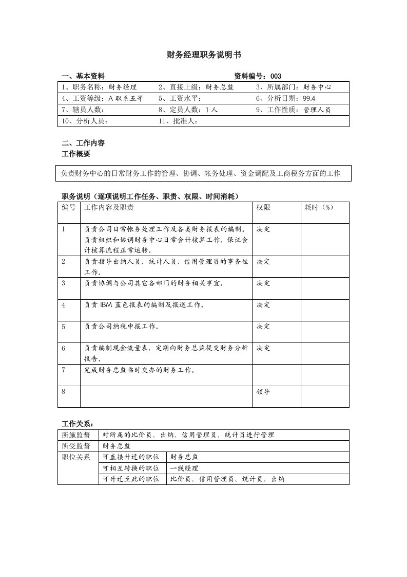 财务经理岗务说明书