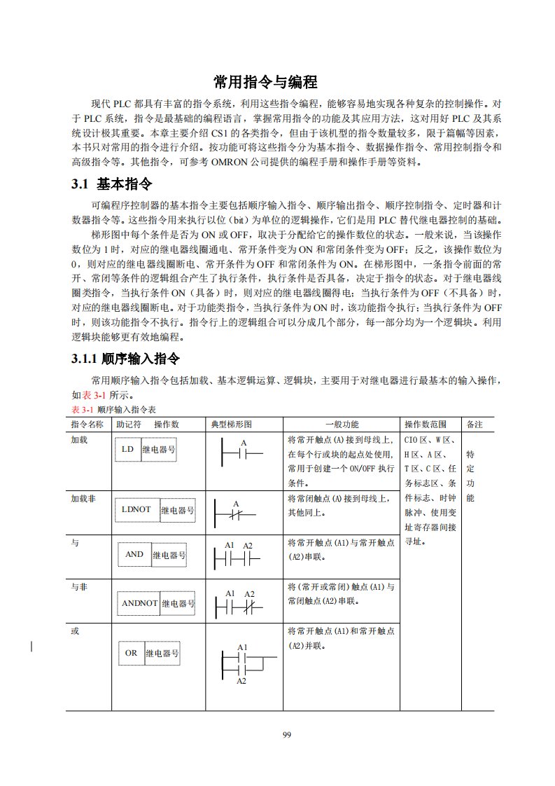 欧姆龙编程速成