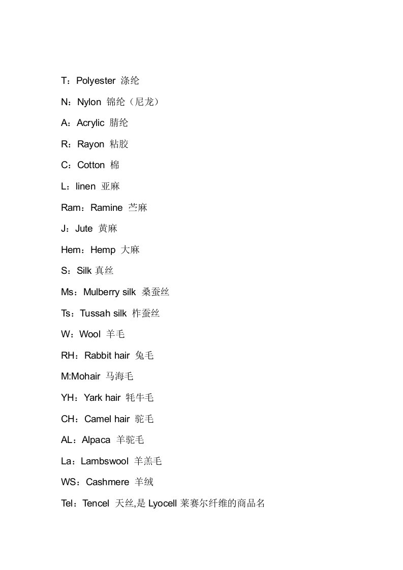 面料成分中英文对照汇总