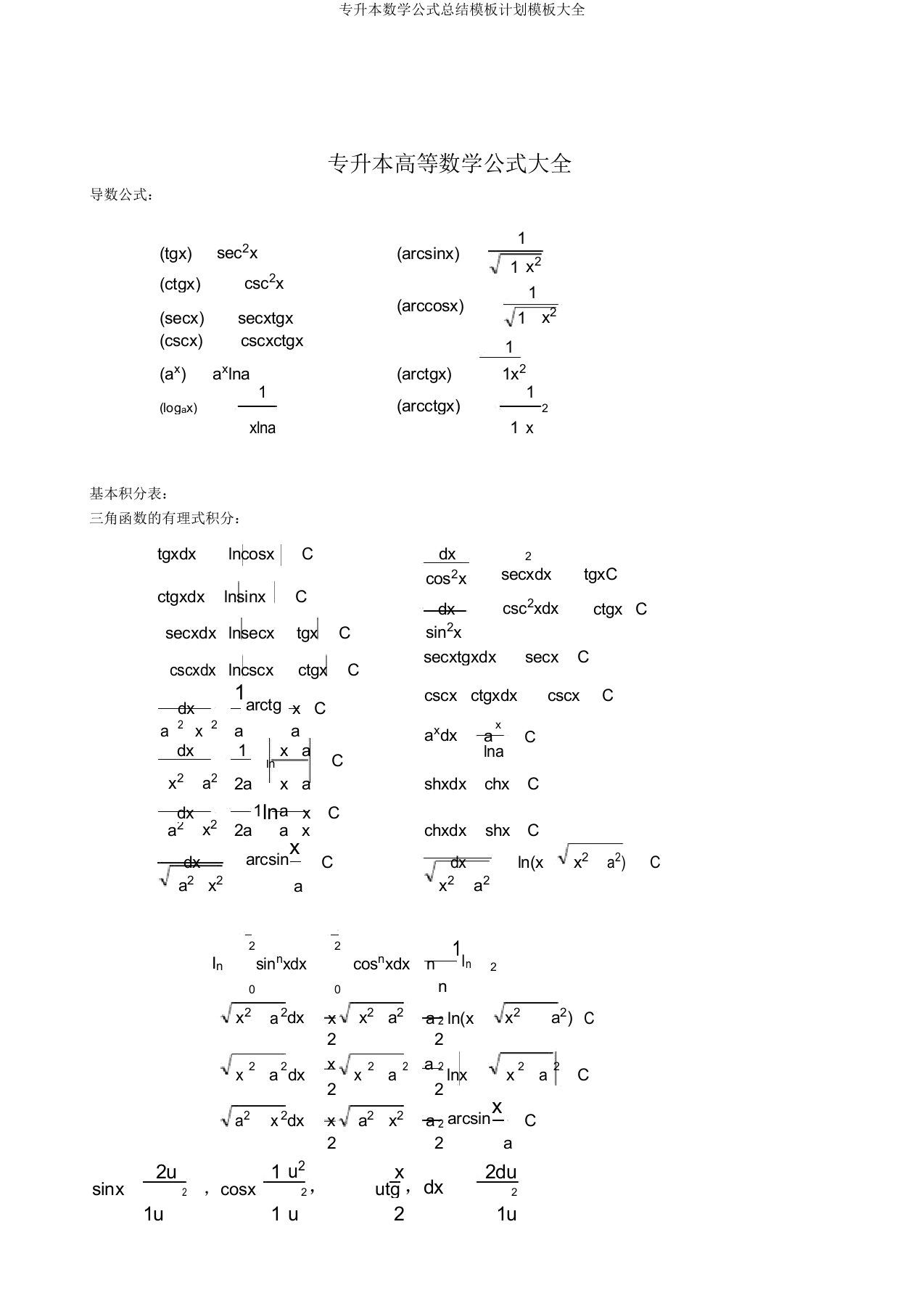 专升本数学公式总结模板计划模板大全