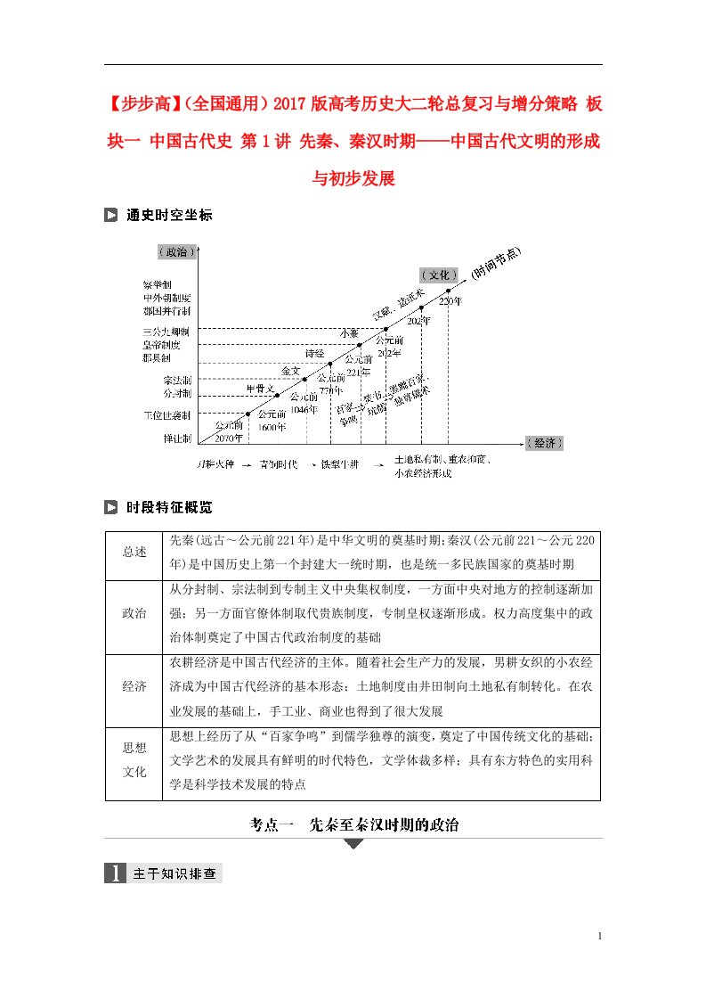 高考历史大二轮总复习与增分策略