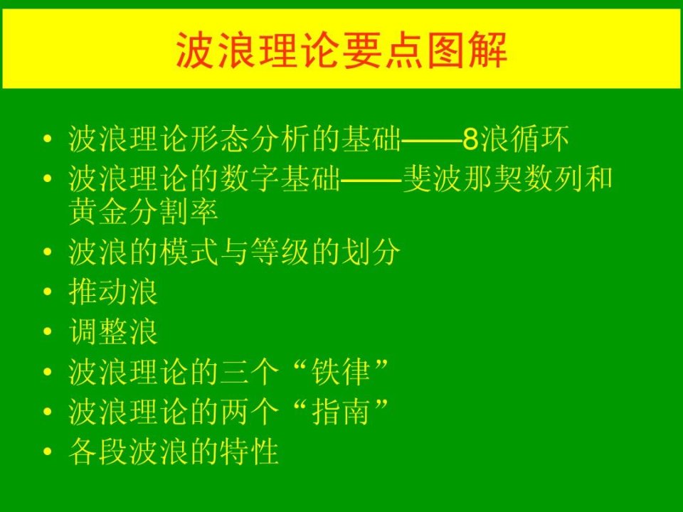 经典波浪理论要点图解