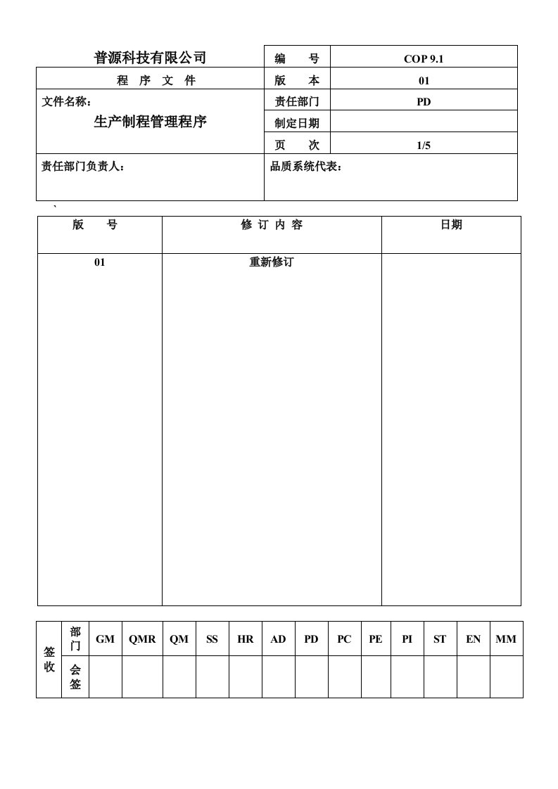 质量体系编写表格rCop