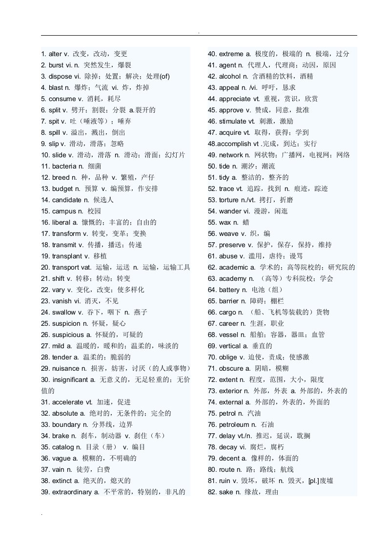 大学英语四级高频词汇700.doc