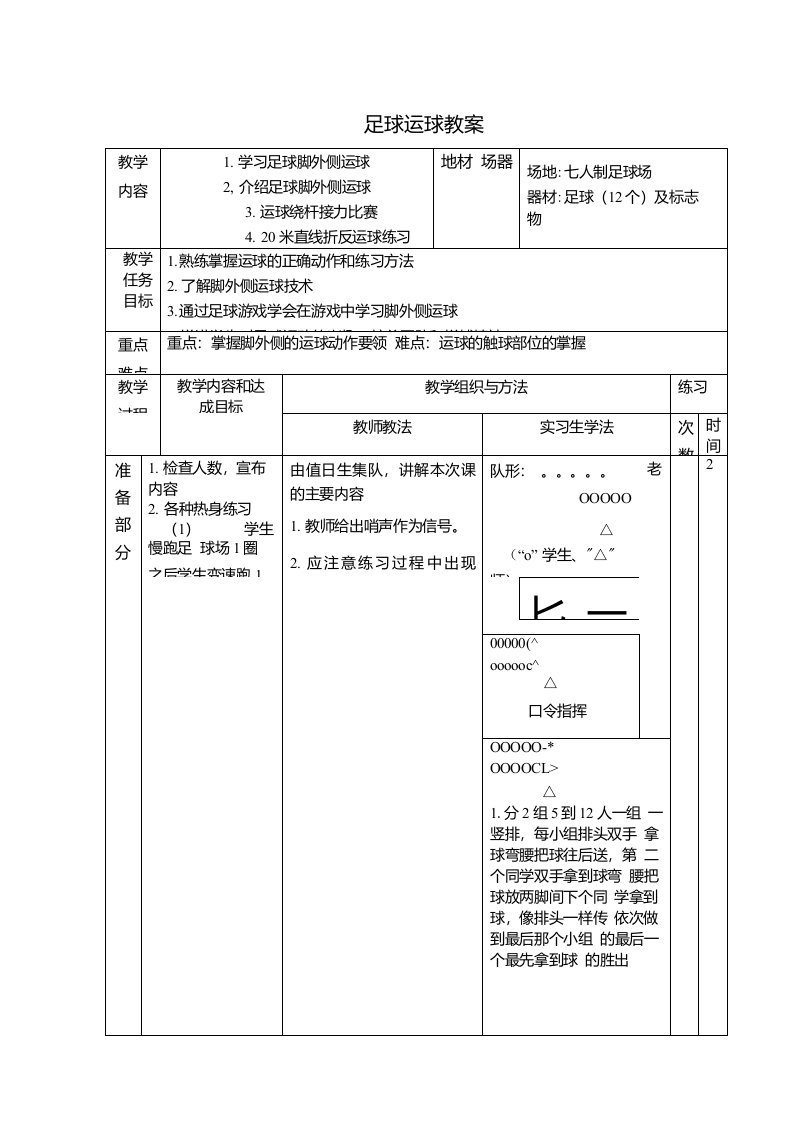 足球脚外侧运球教案