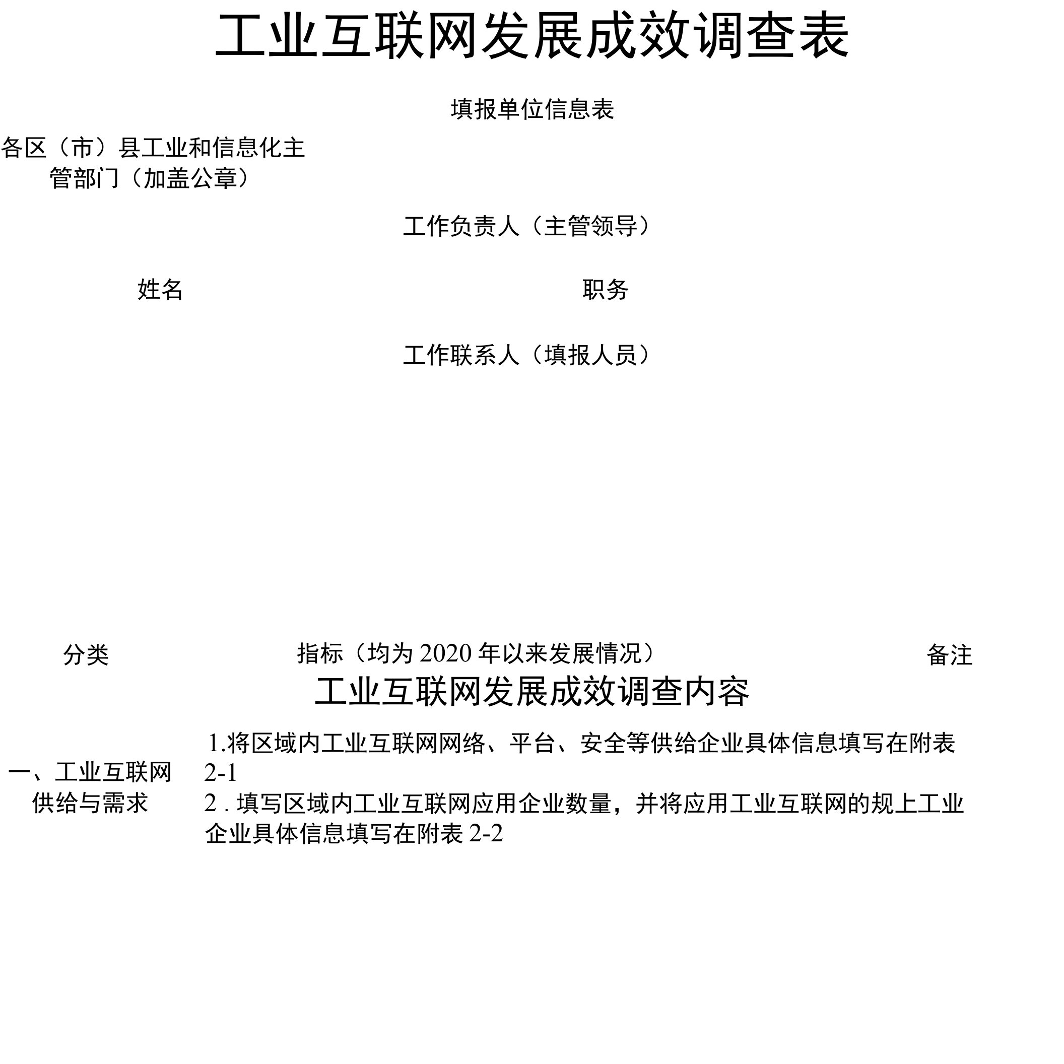 工业互联网发展成效调查表