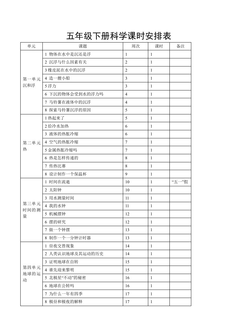 新版教科版五年级下册科学全册教学设计(教案)