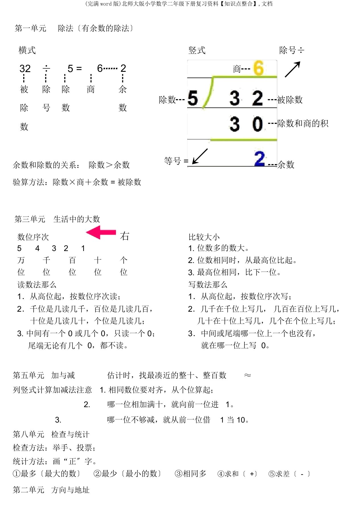 北师大小学数学二年级下册复习资料【知识点整合】文档