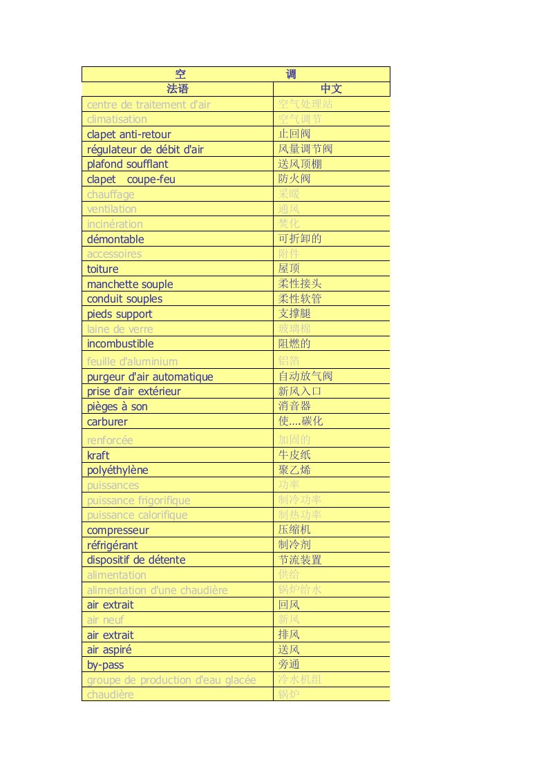 法语空调工程词汇