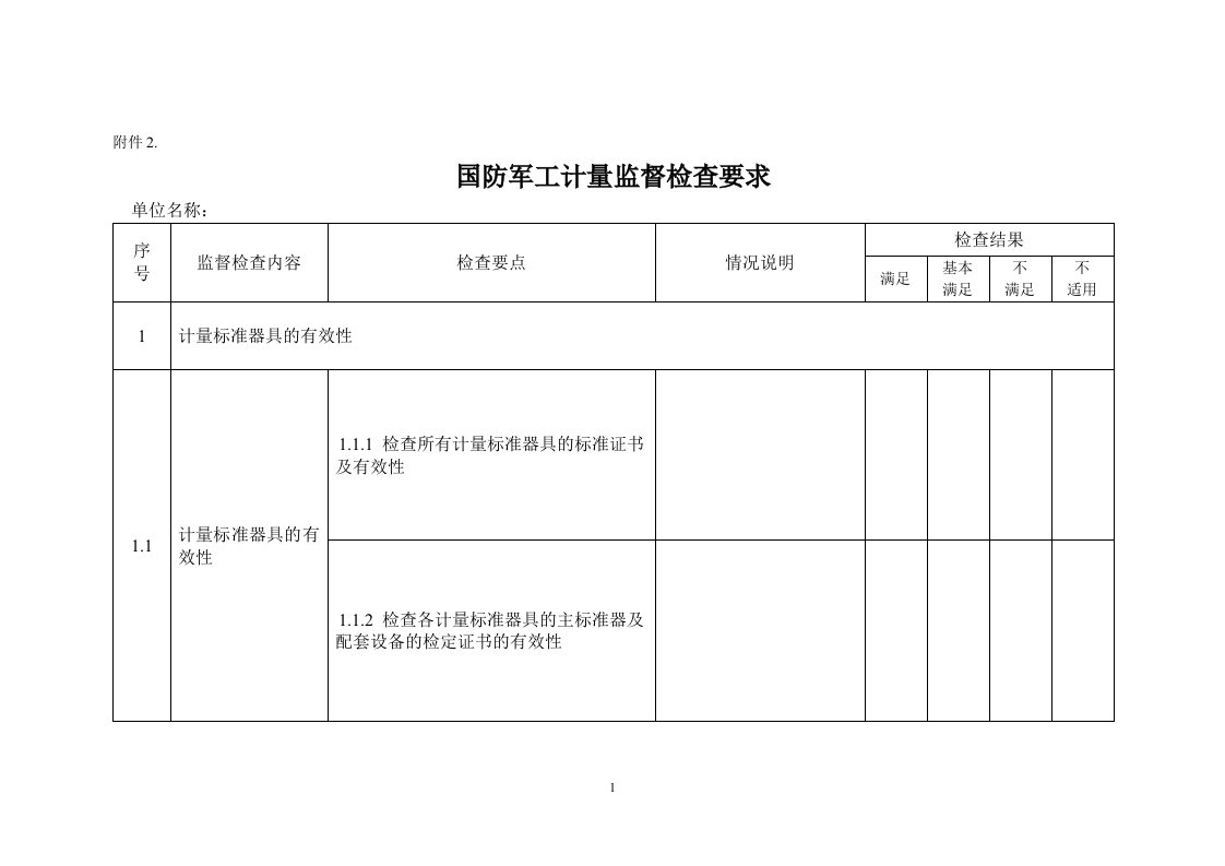 国防军工计量监督检查要求