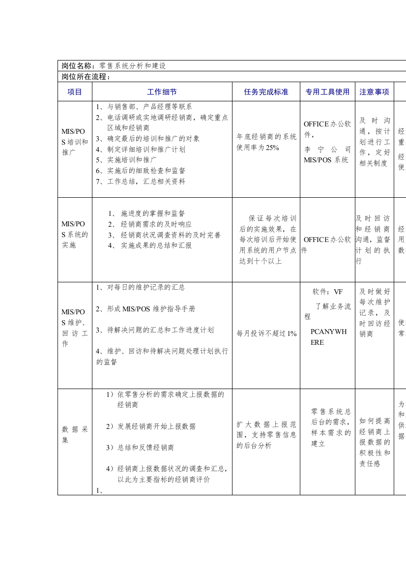 零售系统分析和建设工作规范