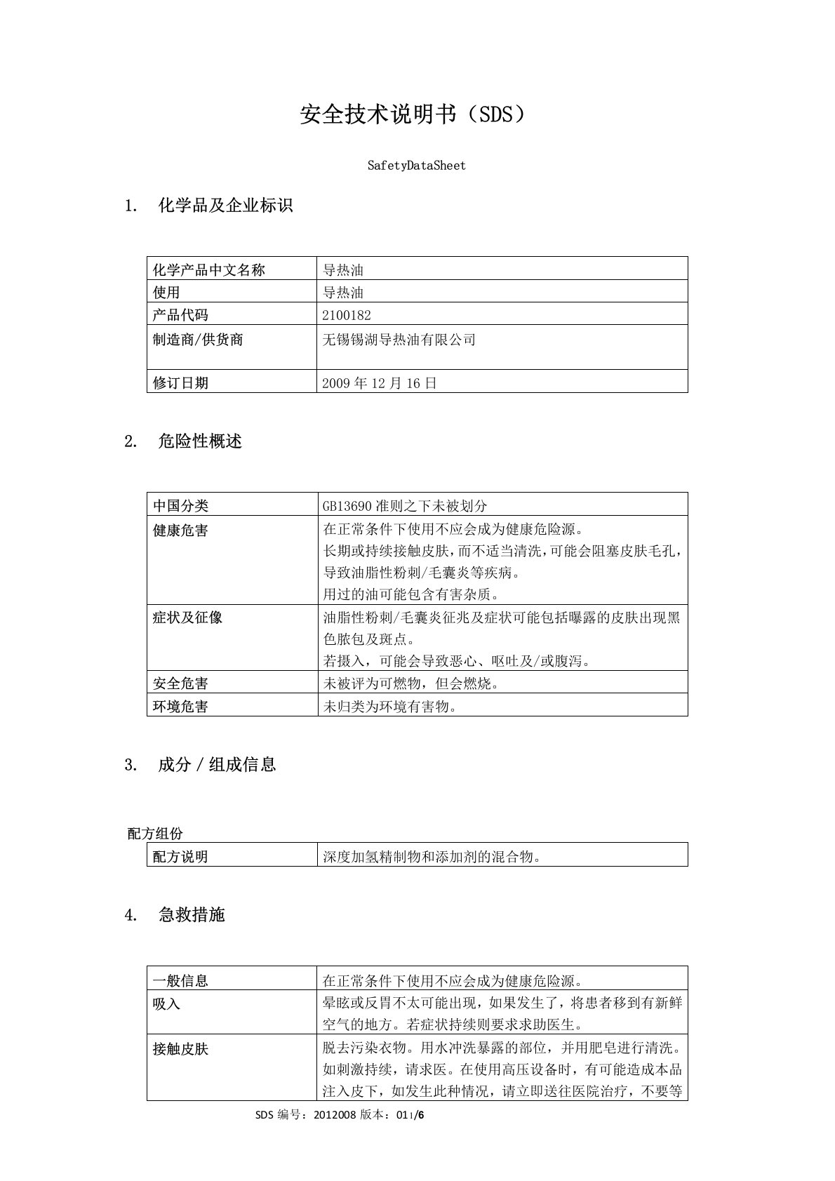 (完整版)导热油全版MSDS