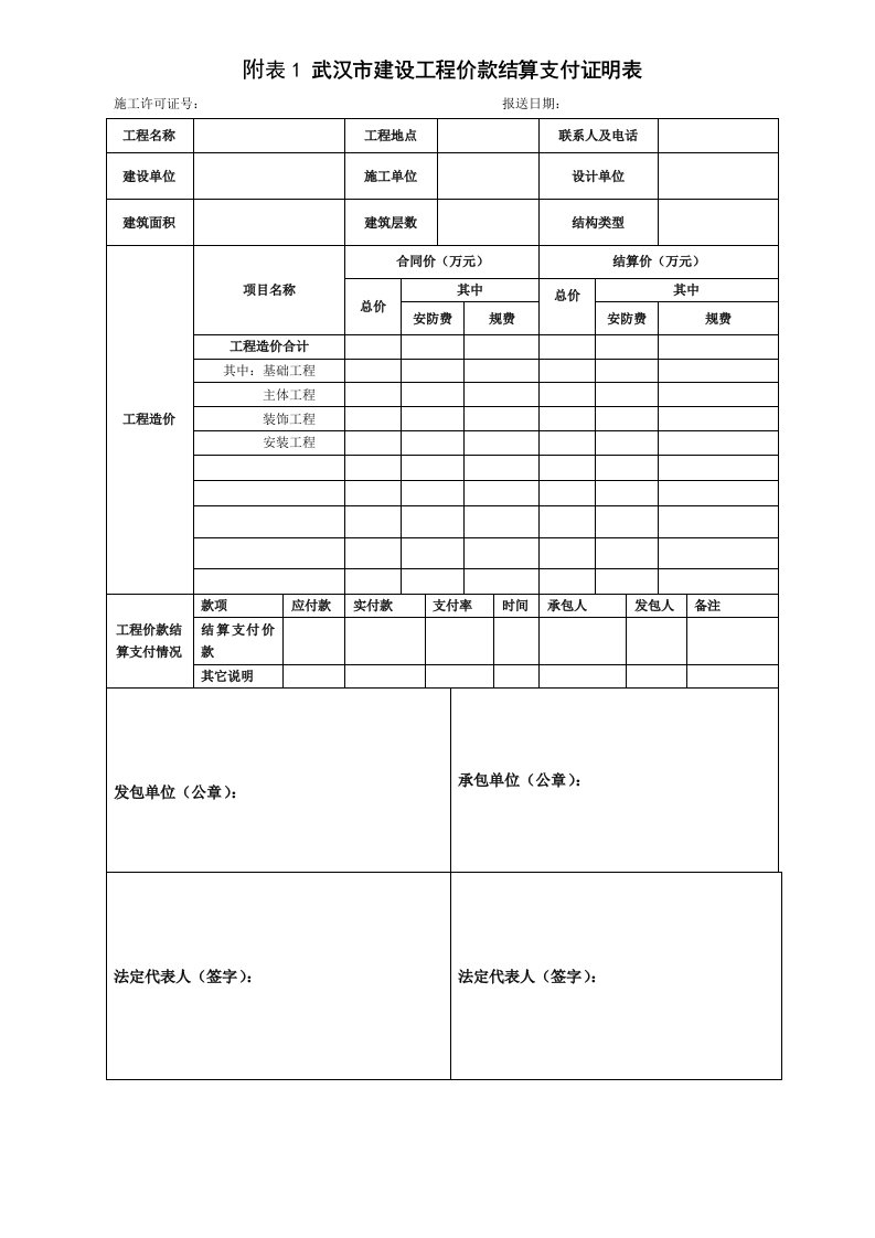 附表1武汉市建设工程价款结算支付证明表