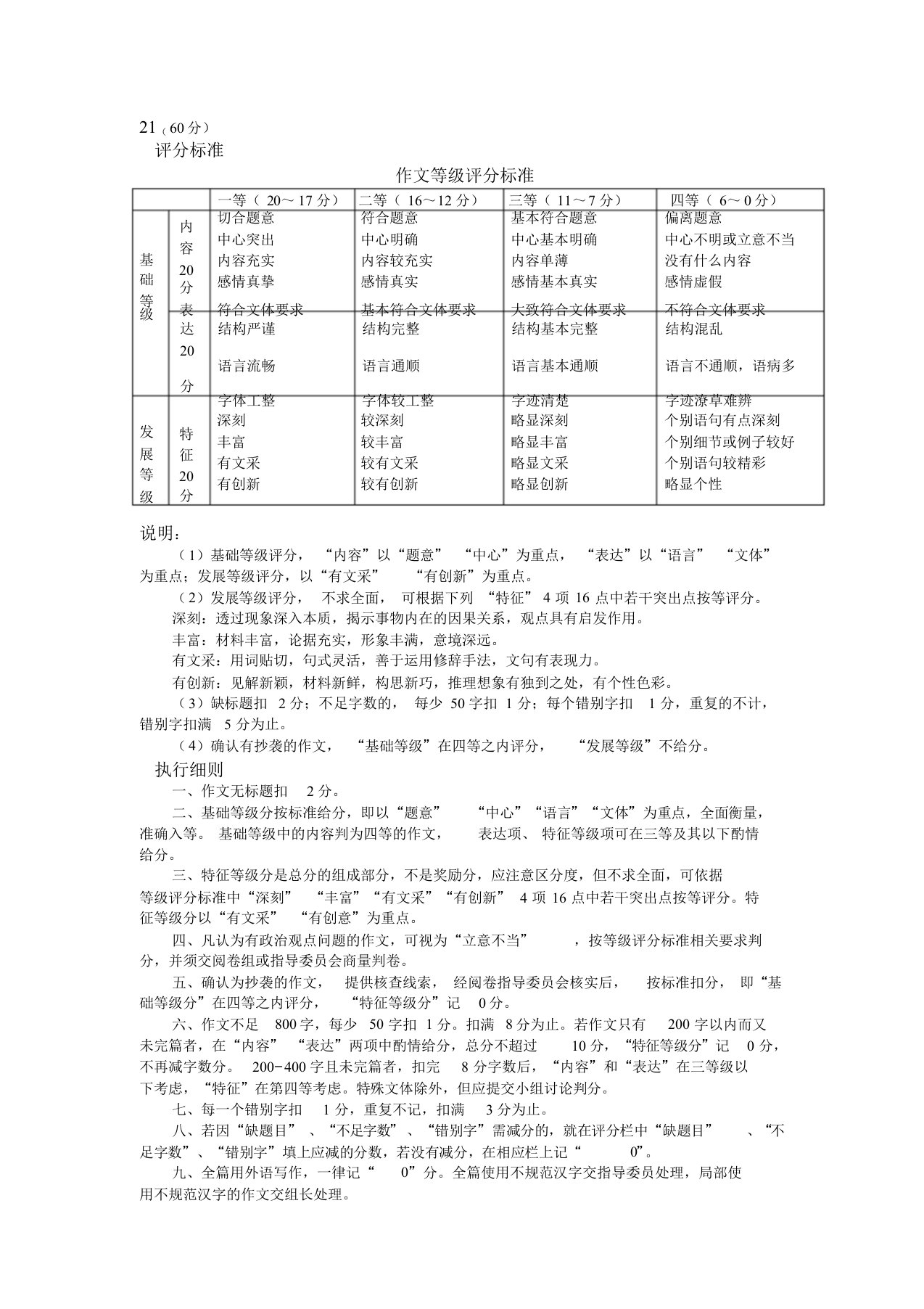 高考作文评分标准及执行细则