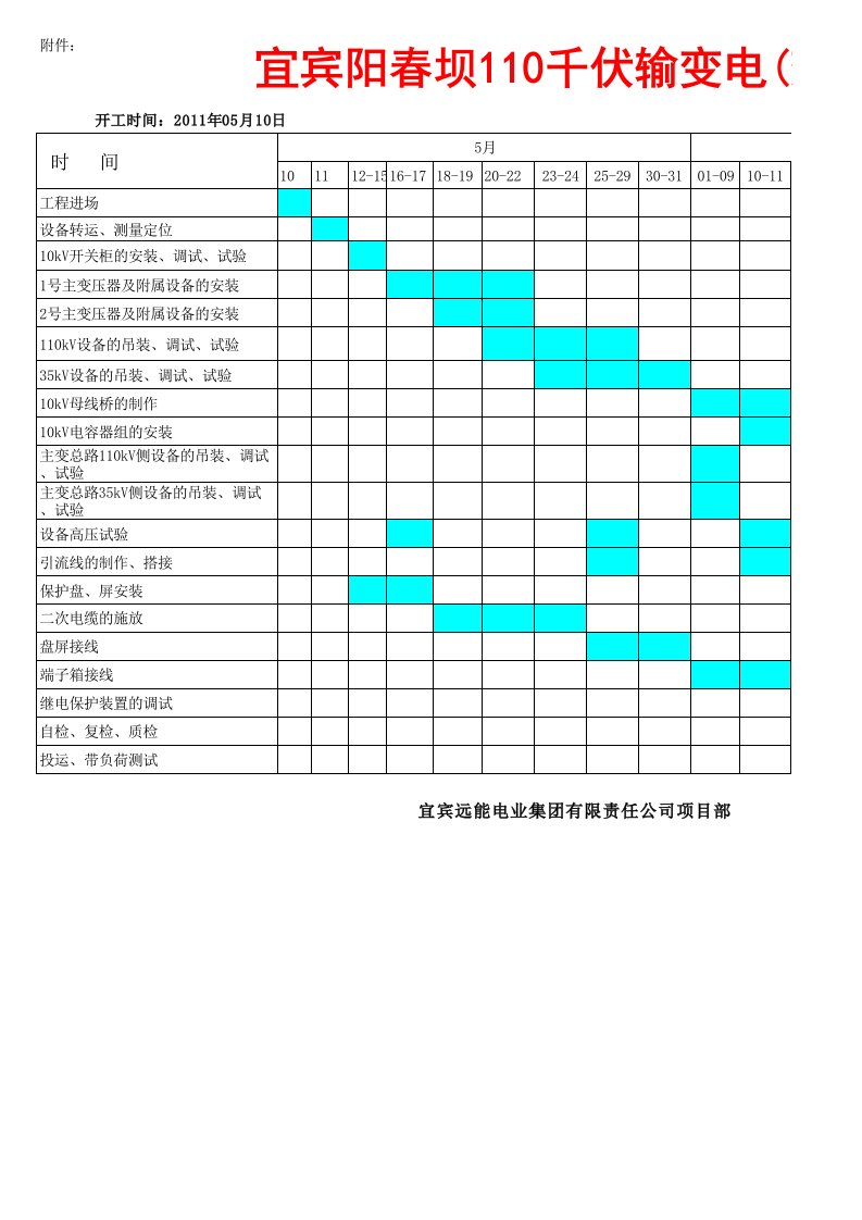 110千伏变电站施工进度横道图