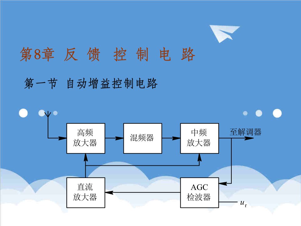 电子行业-物理学院高频电子线路g81