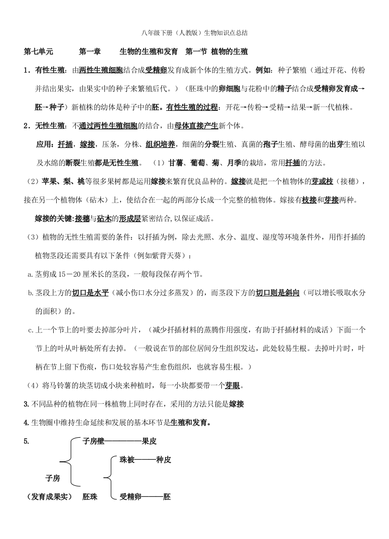 2023年八年级下册生物期中知识点