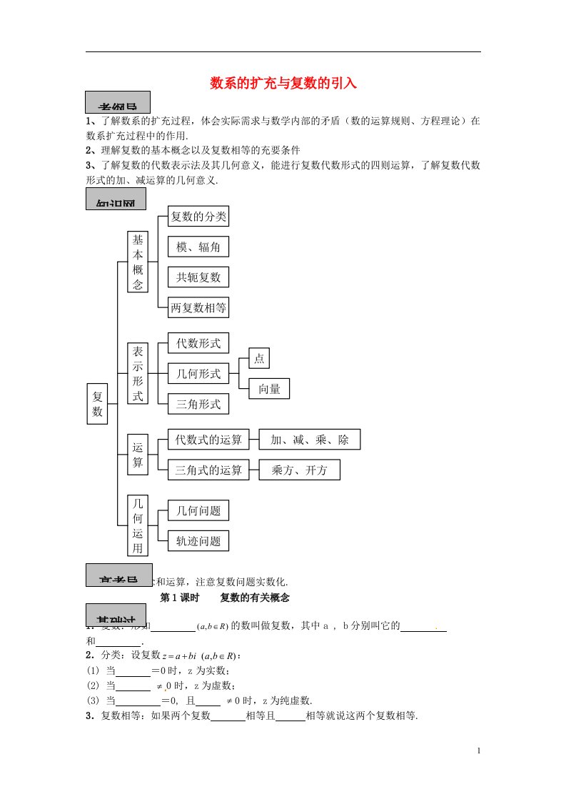 高考数学