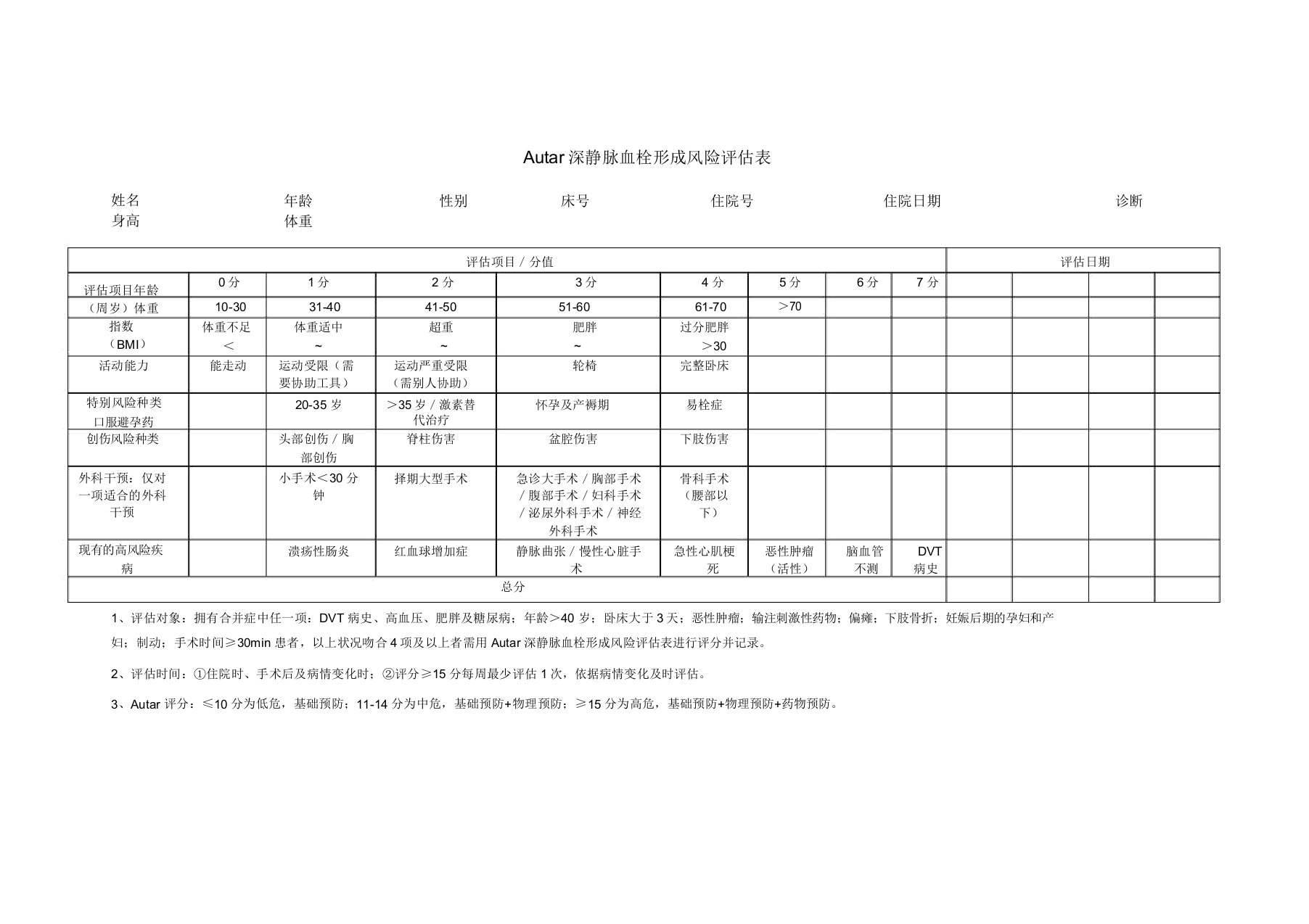 Autar深静脉血栓形成风险评估标准表格