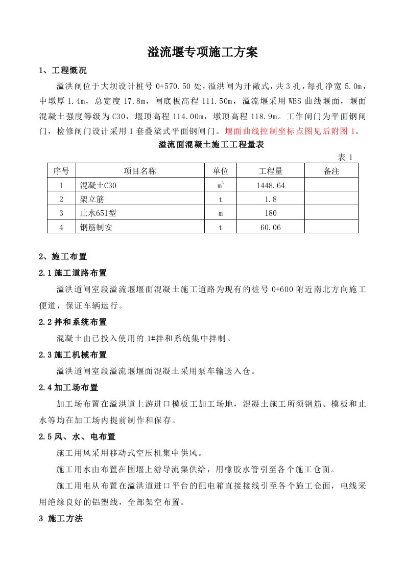 溢流堰专项施工方案