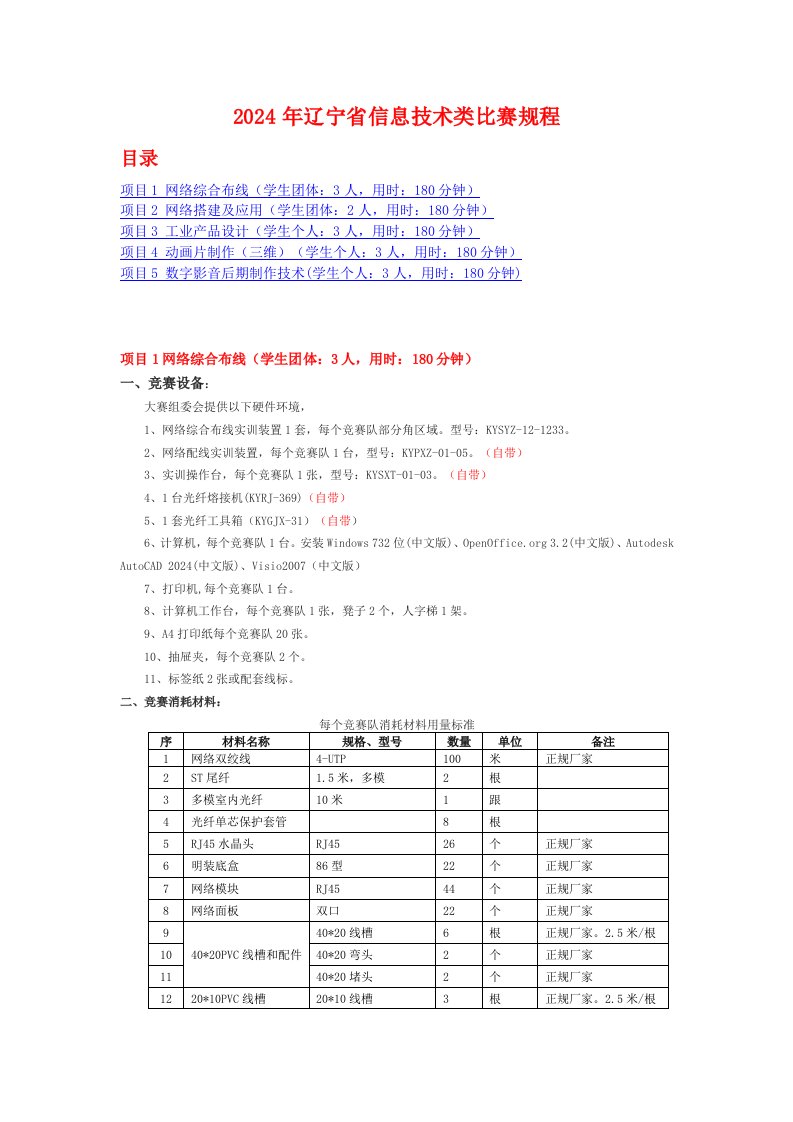 辽宁省信息技术类比赛规程