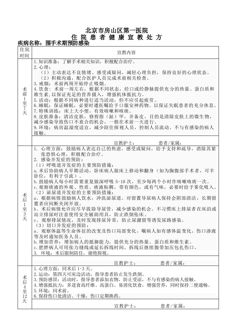 围手术期预防感染