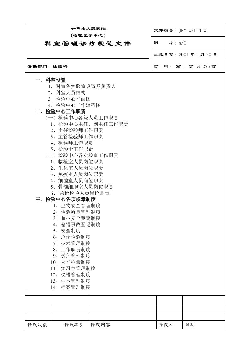 医院检验科完整SOP程序文件