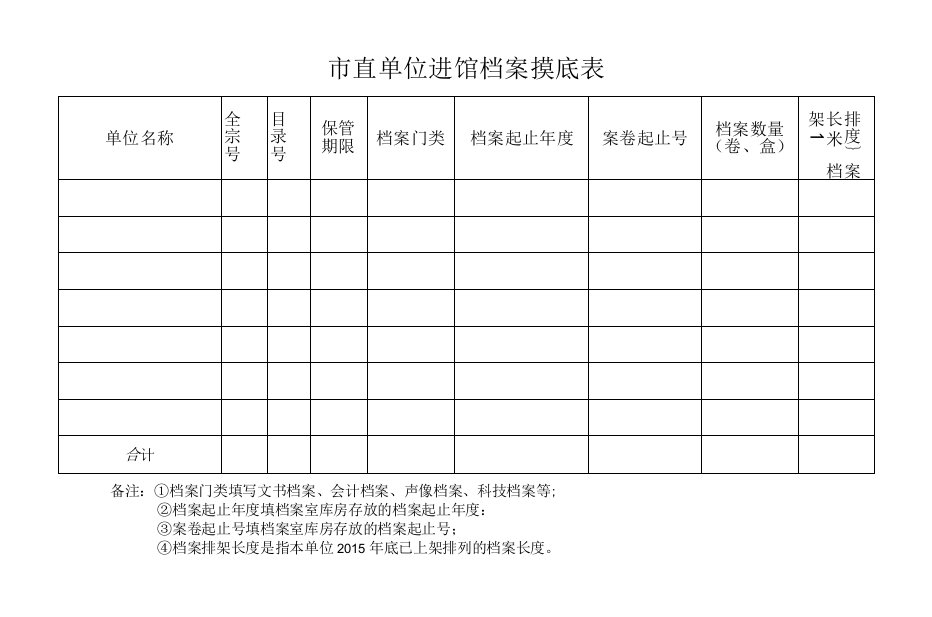 市直单位进馆档案摸底表