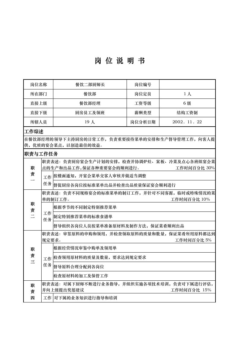 x国际大酒店餐饮部岗位说明书餐饮二部厨师长