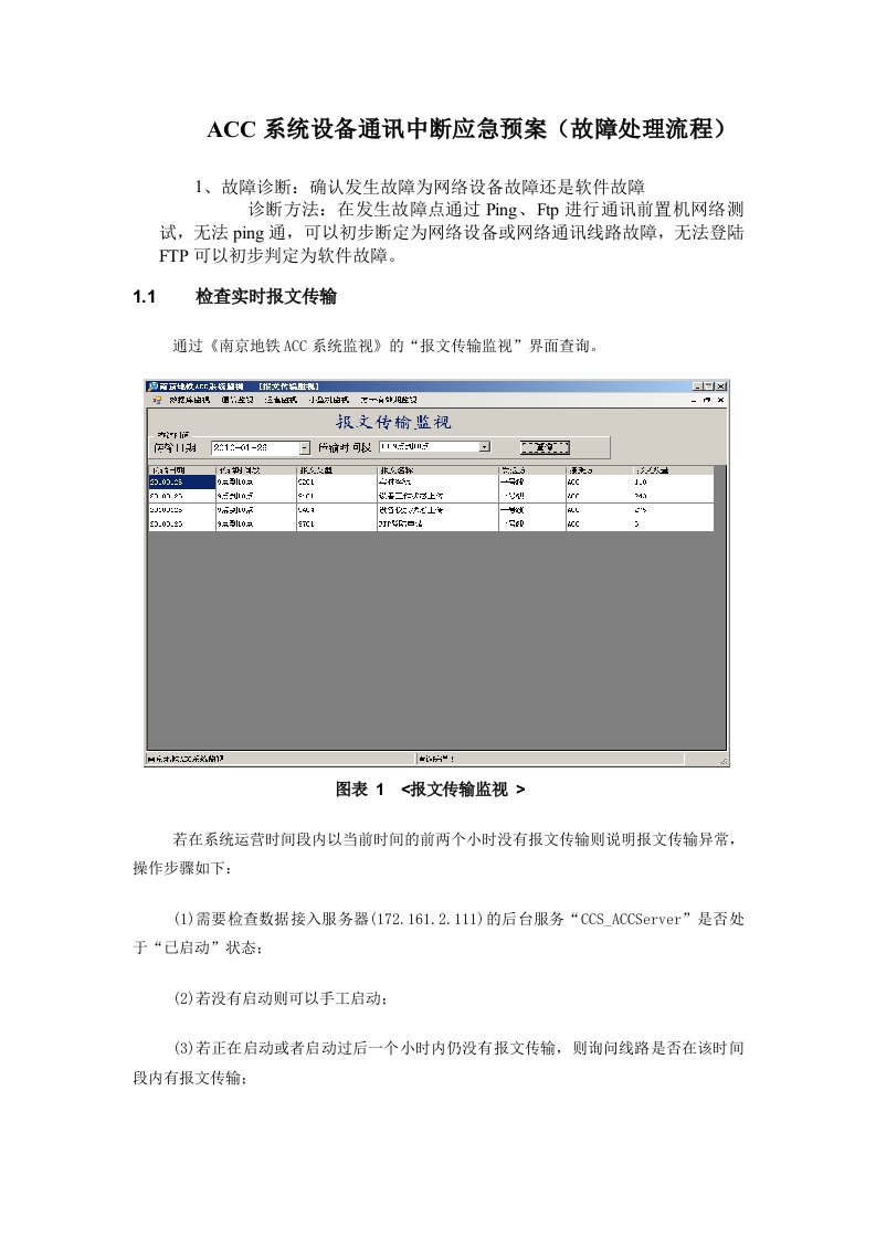 ACC系统设备通讯中断应急预案(故障处理流程)