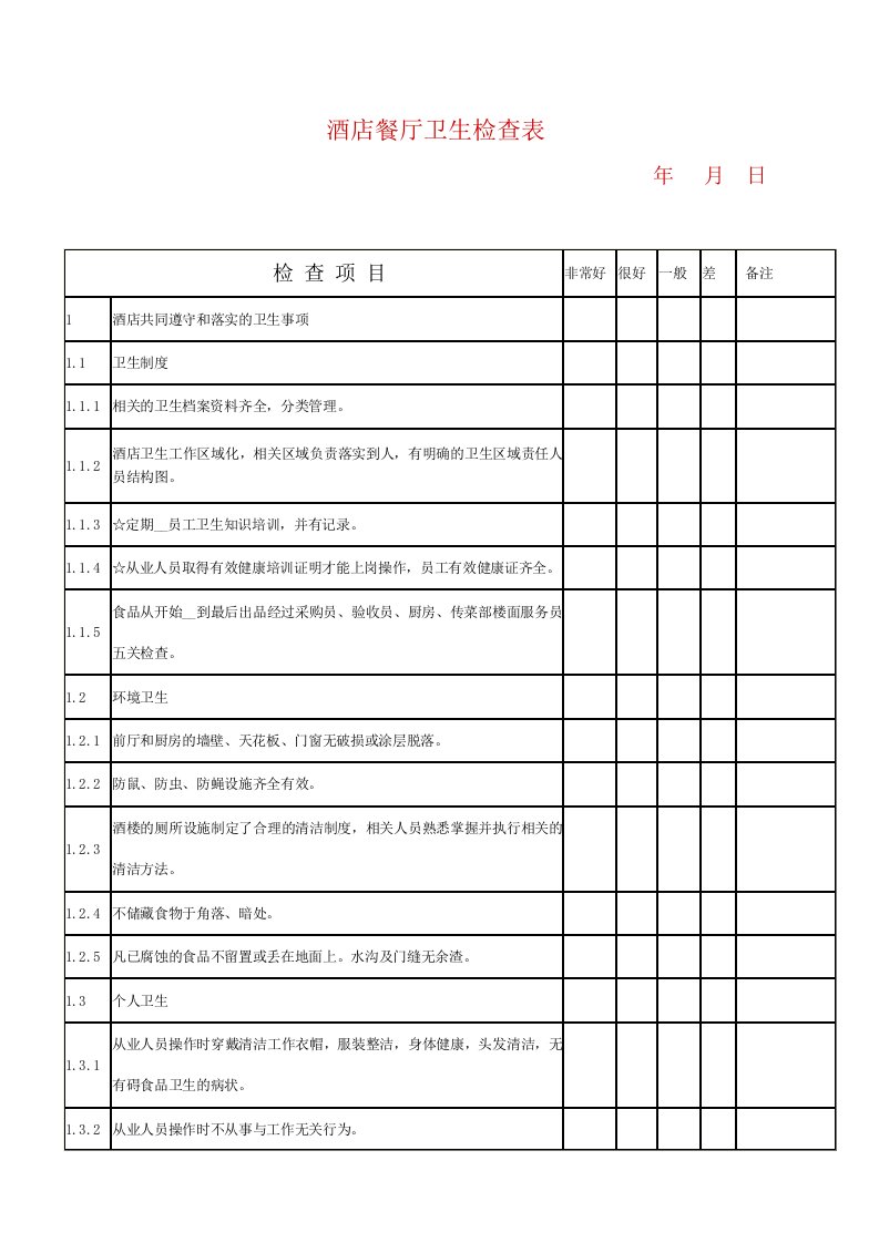 酒店餐厅卫生检查表