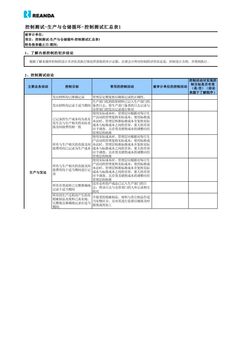 内部审计控制测试底稿