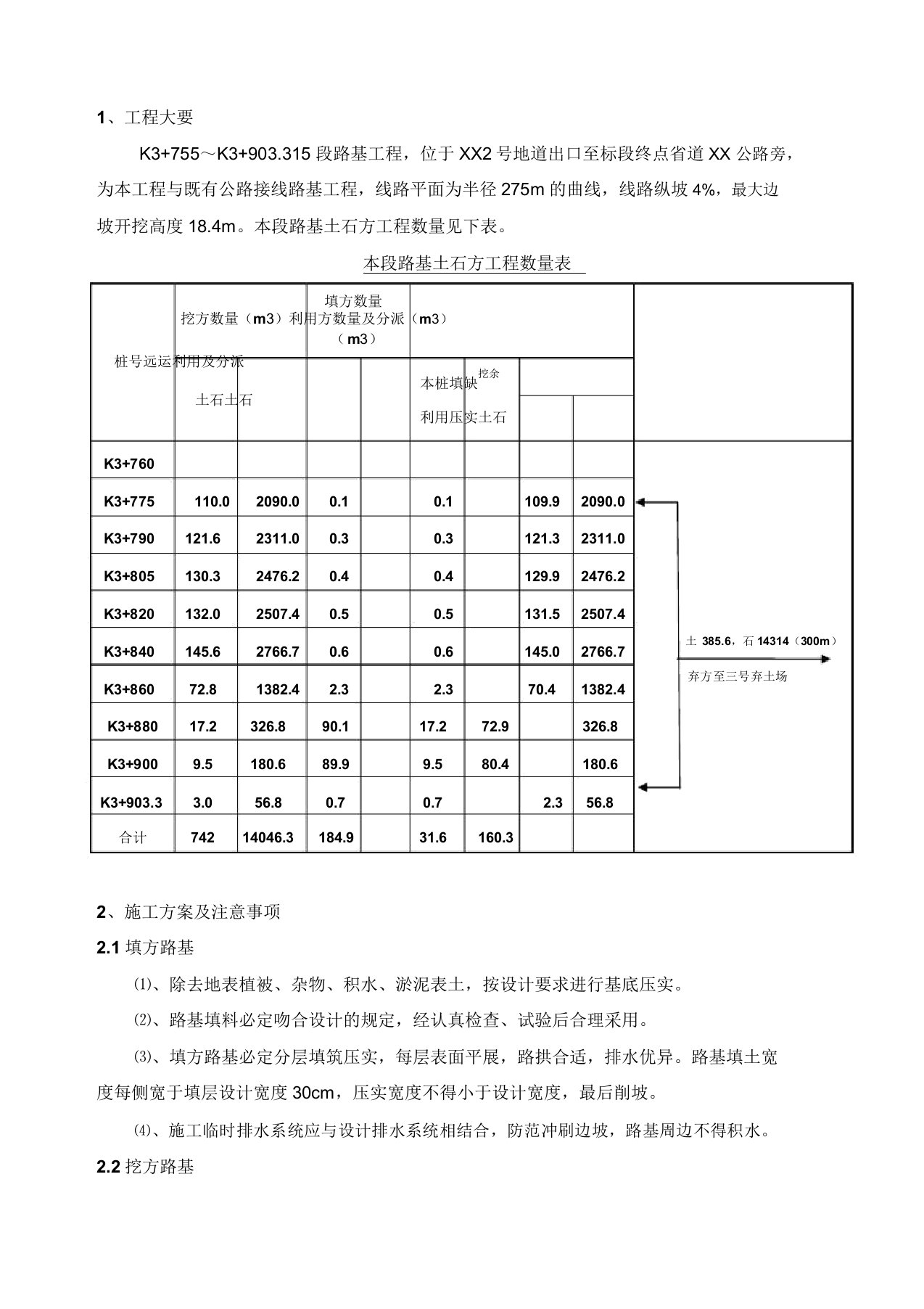 路基高边坡工程开挖施工方案(光面爆破)