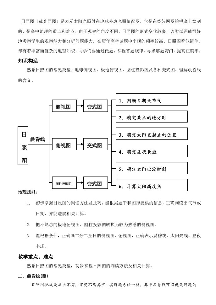 202X届百中高三地理复习地球运动