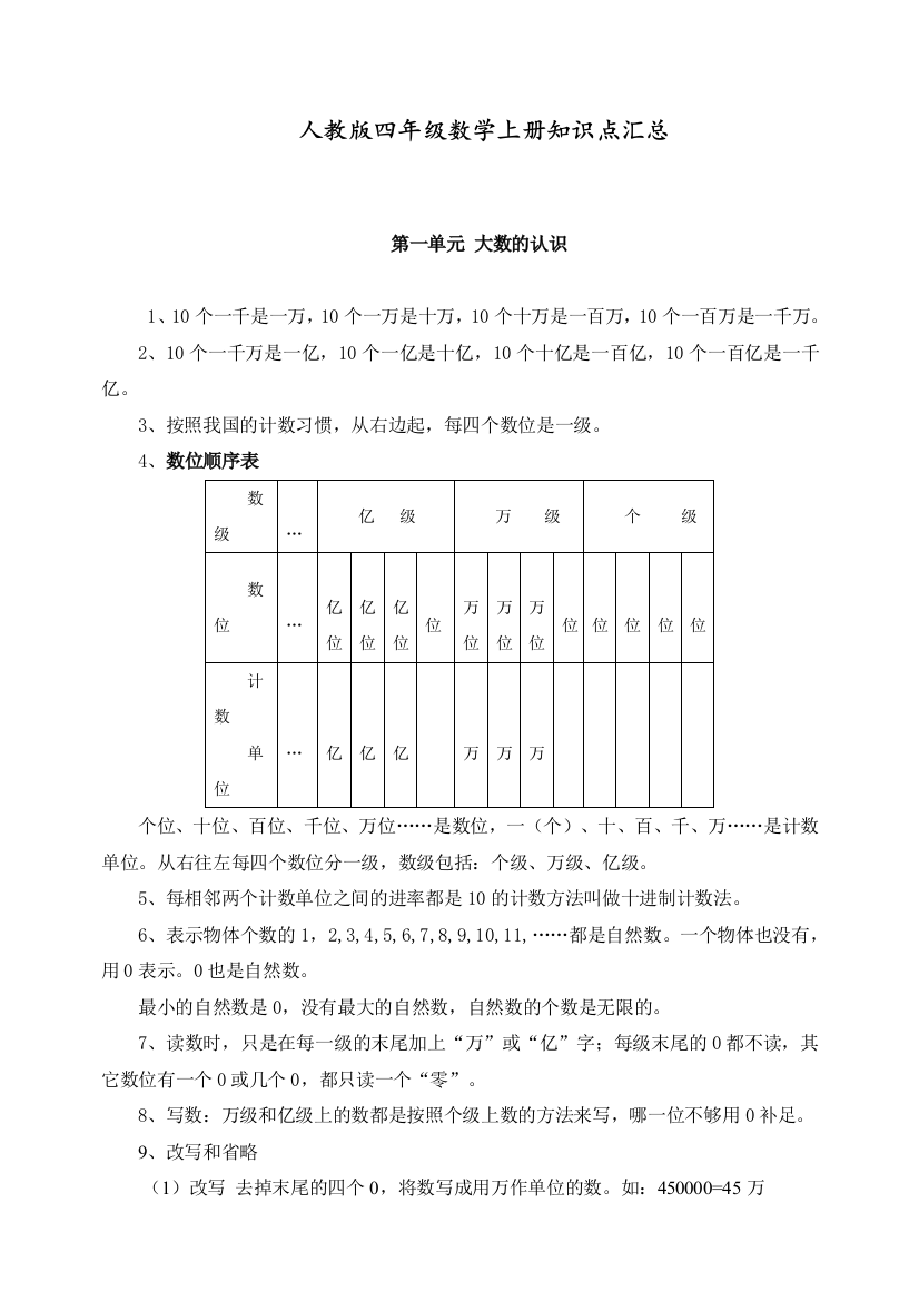 部编人教版四年级数学上册知识点汇总