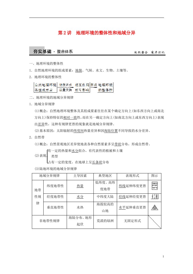 高考地理大一轮复习讲义