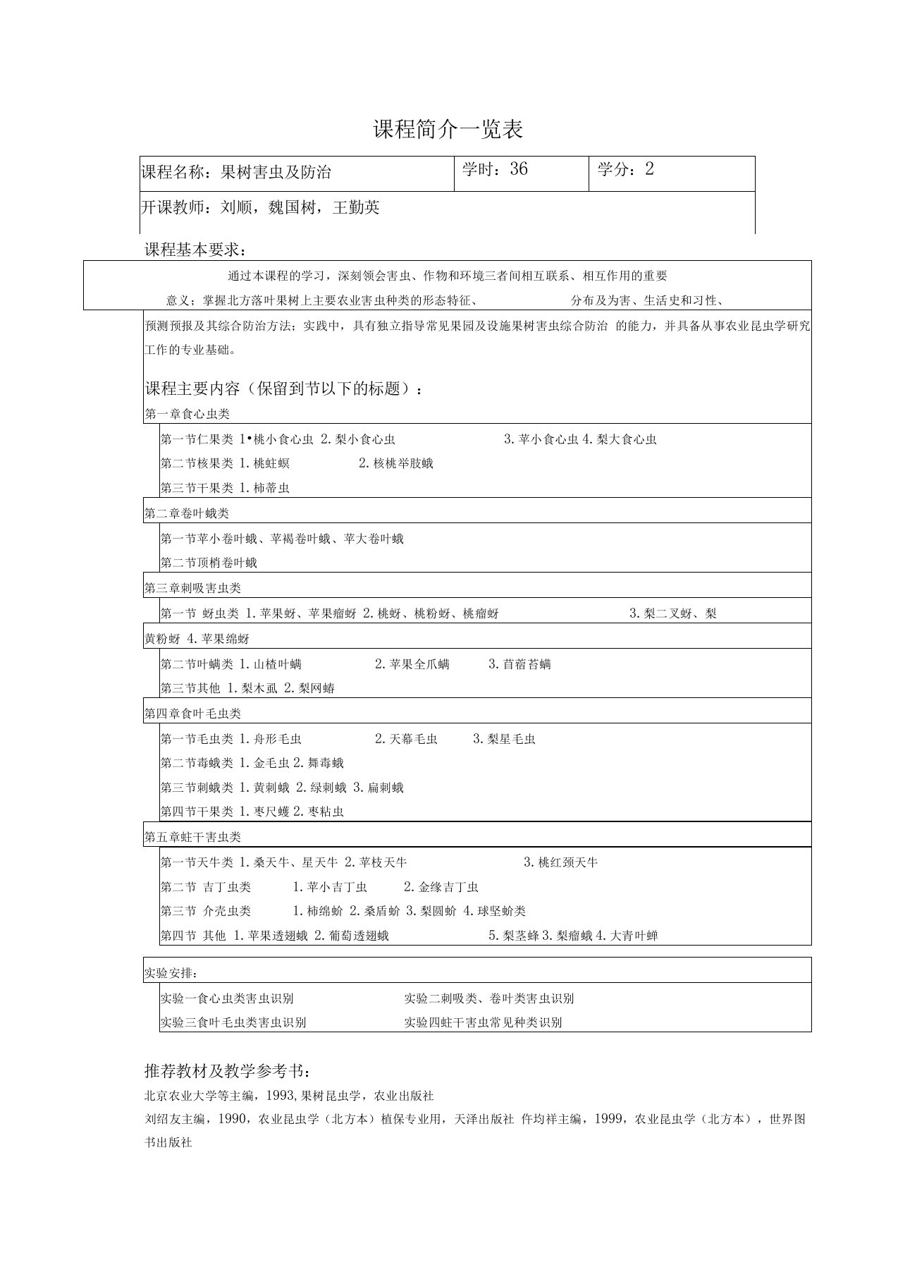 农业昆虫学讲稿-果树害虫及其防治