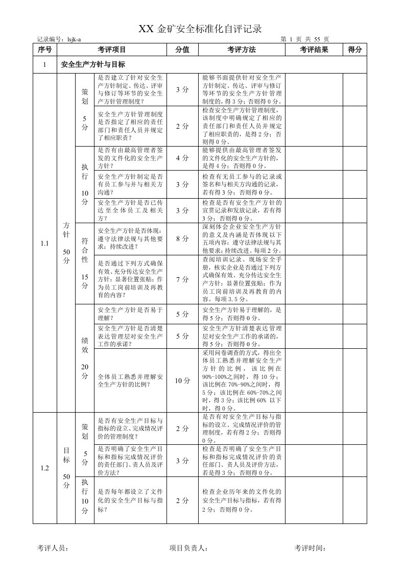 安全标准化自评记录表(三级)